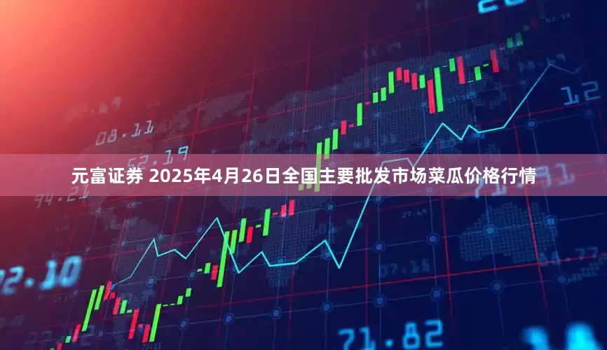 元富证券 2025年4月26日全国主要批发市场菜瓜价格行情