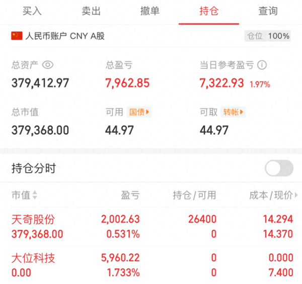 九龙配资 2025.4.29 扎根一季报