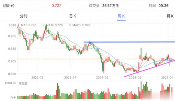 信康配资 操作: 机器游戏通信半导、医酒地产;如何在美股财报季交易股票?